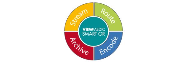 VIEWMEDIC SMART OR