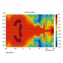 Wetterfestes ELA-Deckenlautsprecher-Paar, temperaturfest bis zu 100 °C SPE-284/WS