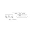 FSN IPS100A - Medical Grade 4x3G-SDI & 12G-SDI to HDMI 2.0 & 12G-SDI converter