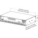 Eizo LMM0802-HDMI - Large Monitor Manager (8 Eingänge, bis zu 3 x 4K Monitor)