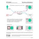 FSN IPS500A - Universal Medical Grade Signal Converter