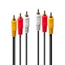 Premium Audio-Video-Kabel, 3x RCA (Cinch) Stecker /...